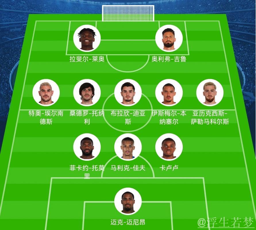 米兰战萨索洛采用352阵型，普利西奇搭档恩昆库领衔进攻