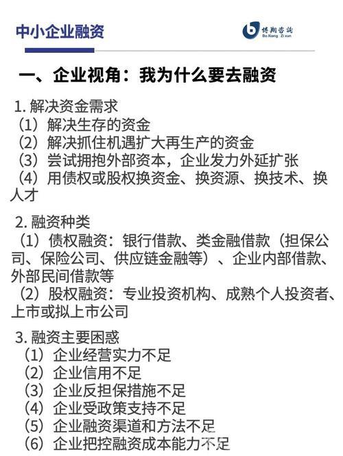 纾解小微企业融资难题 纾解小微企业融资难题