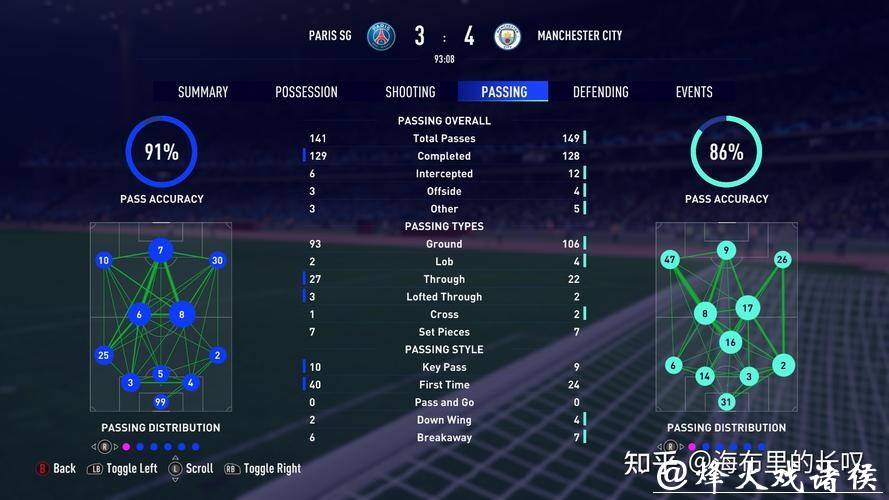 世界杯外围投注热门战队，深度分析