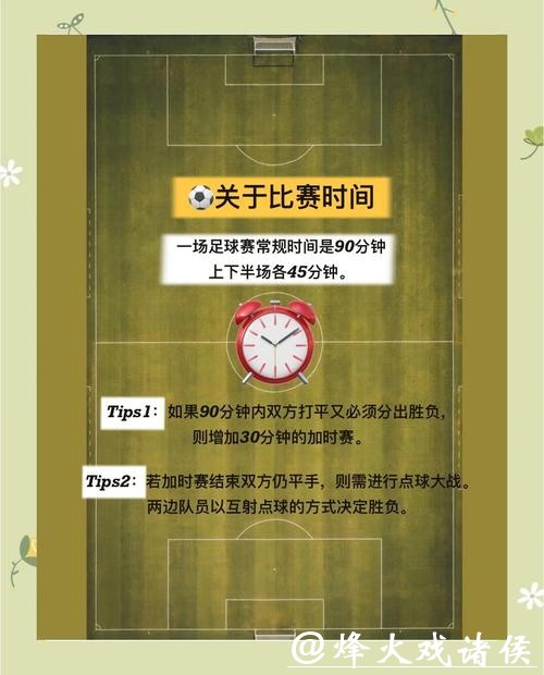 世界杯投注新手指南：从零开始