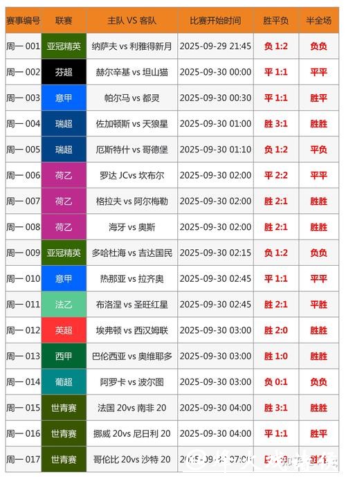 世界杯下注线上平台推荐 世界杯下注线上平台推荐