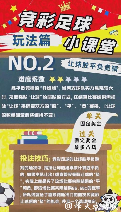 全面详解世界杯竞猜玩法技巧攻略