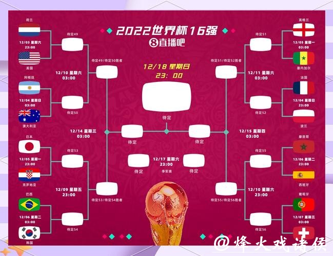 全方位解读2026世界杯竞猜技巧与策略 全方位解读2026世界杯竞猜技巧与策略
